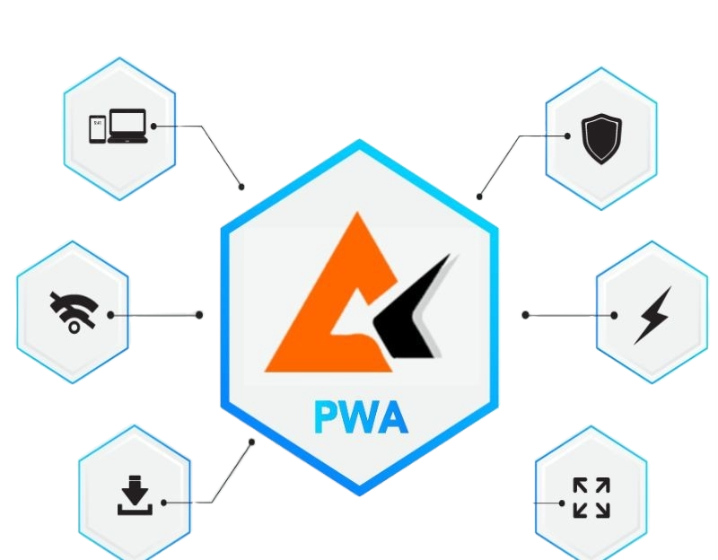 PWA